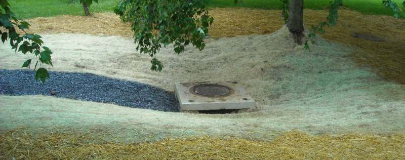 Stormwater Management Maryland